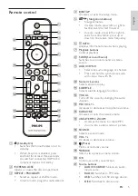 Preview for 7 page of Philips HTS5540 User Manual