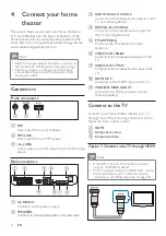 Preview for 8 page of Philips HTS5540 User Manual