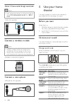 Preview for 10 page of Philips HTS5540 User Manual