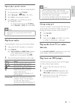 Preview for 13 page of Philips HTS5540 User Manual