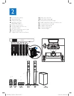 Preview for 5 page of Philips HTS5543/12 Quick Start Manual