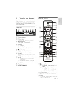 Preview for 8 page of Philips HTS5550 User Manual