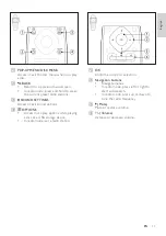 Предварительный просмотр 11 страницы Philips HTS5561 User Manual