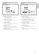 Предварительный просмотр 15 страницы Philips HTS5561 User Manual