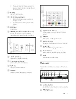 Предварительный просмотр 9 страницы Philips HTS5563 User Manual