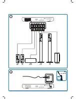 Предварительный просмотр 6 страницы Philips HTS5580 Quick Start Manual