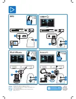 Предварительный просмотр 10 страницы Philips HTS5580 Quick Start Manual