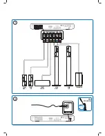 Предварительный просмотр 14 страницы Philips HTS5580 Quick Start Manual