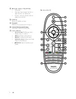 Предварительный просмотр 10 страницы Philips HTS5580W User Manual