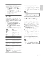 Preview for 17 page of Philips HTS5580W User Manual