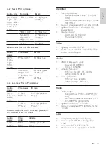 Предварительный просмотр 41 страницы Philips HTS5581 User Manual