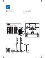 Preview for 5 page of Philips hts5583 Quick Start Manual