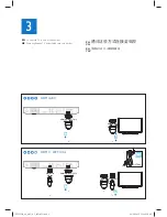 Preview for 6 page of Philips hts5583 Quick Start Manual