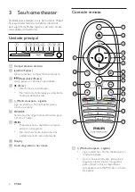 Предварительный просмотр 8 страницы Philips HTS5590W User Manual