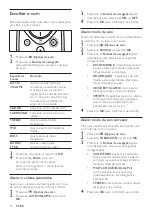 Preview for 14 page of Philips HTS5590W User Manual