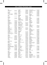 Preview for 33 page of Philips HTS5590W User Manual