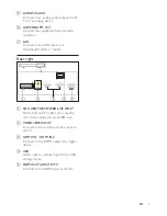 Preview for 10 page of Philips HTS5593 User Manual