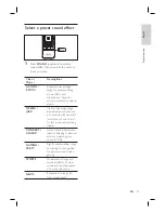 Preview for 37 page of Philips HTS6100 Quick Start Manual