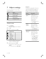 Preview for 38 page of Philips HTS6100 Quick Start Manual