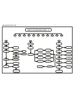 Preview for 10 page of Philips HTS6120/55 Service Manual