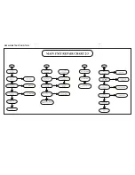 Preview for 11 page of Philips HTS6120/55 Service Manual