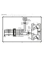 Preview for 35 page of Philips HTS6120/55 Service Manual