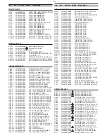 Preview for 49 page of Philips HTS6120/55 Service Manual