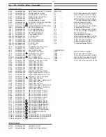 Preview for 50 page of Philips HTS6120/55 Service Manual