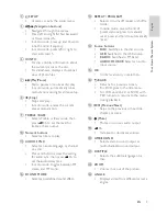 Preview for 9 page of Philips HTS6120 User Manual