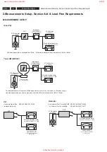 Предварительный просмотр 4 страницы Philips HTS6500 - DivX Ultra Home Theater System Service Manual