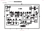 Предварительный просмотр 17 страницы Philips HTS6500 - DivX Ultra Home Theater System Service Manual