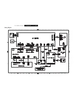 Preview for 17 page of Philips HTS6510 Service Manual