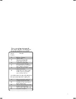 Preview for 3 page of Philips HTS6515 Quick Start Manual