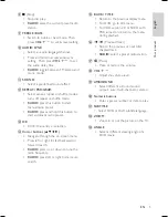 Preview for 9 page of Philips HTS6515 Quick Start Manual