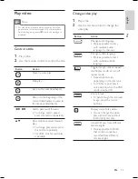 Preview for 27 page of Philips HTS6515 Quick Start Manual