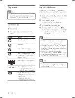 Preview for 30 page of Philips HTS6515 Quick Start Manual