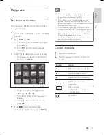 Preview for 31 page of Philips HTS6515 Quick Start Manual