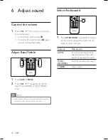 Preview for 36 page of Philips HTS6515 Quick Start Manual