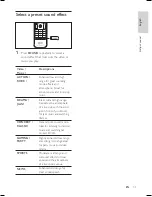 Preview for 37 page of Philips HTS6515 Quick Start Manual