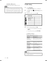 Preview for 40 page of Philips HTS6515 Quick Start Manual