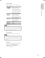 Preview for 45 page of Philips HTS6515 Quick Start Manual