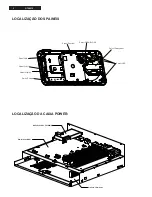 Preview for 2 page of Philips HTS6515 Service Manual