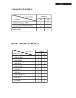 Preview for 3 page of Philips HTS6515 Service Manual