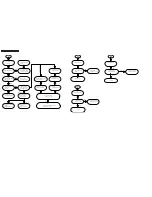 Preview for 12 page of Philips HTS6515 Service Manual