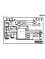 Preview for 17 page of Philips HTS6515 Service Manual