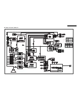 Preview for 19 page of Philips HTS6515 Service Manual