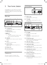 Preview for 6 page of Philips HTS6553 User Manual
