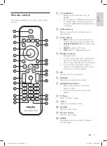 Preview for 7 page of Philips HTS6553 User Manual