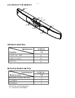 Preview for 2 page of Philips HTS7111/12 Service Manual