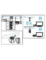 Preview for 13 page of Philips HTS7111/12 Service Manual